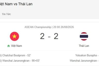Đội tuyển Việt Nam bảo vệ thành công ngôi vô địch ASEAN Cup