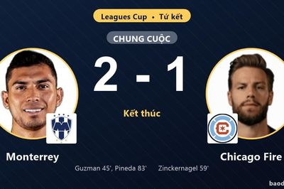 Hạ Chicago Fire 2-1, Monterrey giành vé vào bán kết Leagues Cup