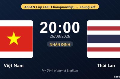 Nhận định Việt Nam vs Thái Lan: Chung kết hai lượt đi-về