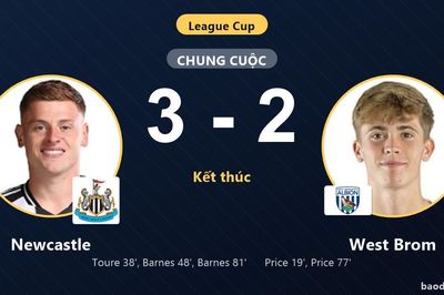 Ngược dòng kịch tính trước West Brom, Newcastle giành vé đi tiếp tại League Cup