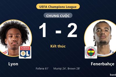 Hạ Lyon ngay trên sân khách, Fenerbahçe nắm lợi thế tại Play-offs Champions League