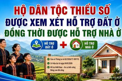 Hộ dân tộc thiểu số được xem xét hỗ trợ đất ở đồng thời được hỗ trợ nhà ở