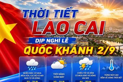 Thời tiết Lào Cai dịp nghỉ lễ Quốc khánh 2/9: Ngày nắng, chiều tối và đêm có mưa dông vài nơi