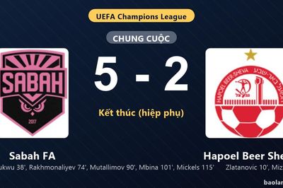 Thống kê trận đấu Sabah FA 5-2 Hapoel Beer Sheva: Sabah FA ngược dòng ngoạn mục, giành lợi thế trước lượt còn lại