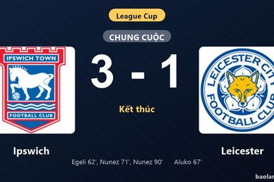 Thống kê trận đấu Ipswich 3-1 Leicester: M. Nunez tỏa sáng, Ipswich giành chiến thắng, đi tiếp