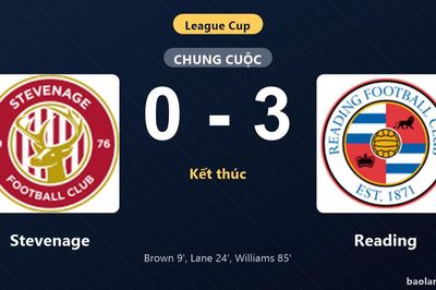 Thống kê trận đấu Stevenage 0-3 Reading: R. Williams tỏa sáng, Reading giành chiến thắng, đi tiếp