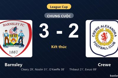 Thống kê trận đấu Barnsley 3-2 Crewe: Barnsley ngược dòng ngoạn mục, giành chiến thắng, đi tiếp