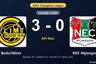 Thống kê trận đấu Bodo/Glimt 3-0 NEC Nijmegen: S. Auklend tỏa sáng, Bodo/Glimt giành lợi thế trước lượt còn lại