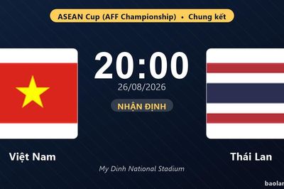 Nhận định Việt Nam vs Thái Lan: Chung kết hai lượt đi-về