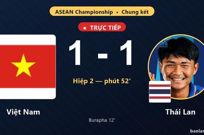 TRỰC TIẾPTrực tiếp Việt Nam vs Thái Lan: Việt Nam gỡ hòa 1-1