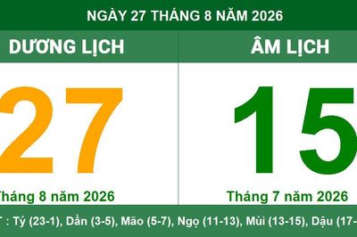 Lịch Âm Dương ngày 27/8/2026: Chi tiết giờ hoàng đạo, tuổi xung khắc và hướng xuất hành