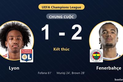 Thắng Lyon 1-2 trên sân khách, Fenerbahçe nắm lợi thế lớn ở play-off Champions League