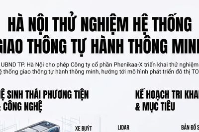 Hà Nội cho phép thử nghiệm xe buýt tự hành, robotaxi tại Hòa Lạc