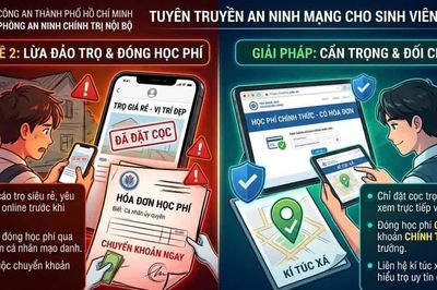 Tân sinh viên cảnh giác mùa nhập học: Lừa đặt cọc phòng trọ, việc nhẹ lương cao