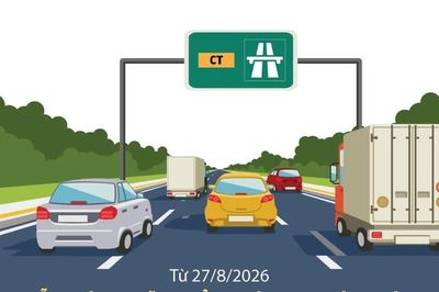 Từ 27/8, xử phạt lỗi không giữ khoảng cách an toàn trên cao tốc