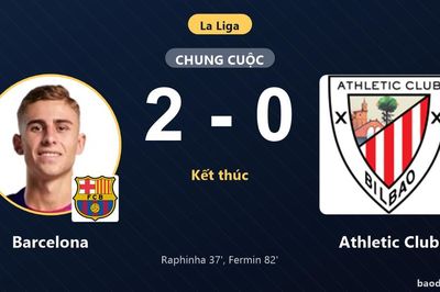 Đánh bại Athletic Club 2-0, Barcelona khởi đầu suôn sẻ đẩy đối thủ xuống nhóm cuối