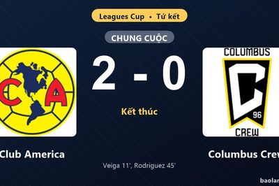 Thống kê trận đấu Club America 2-0 Columbus Crew: B. Rodriguez tỏa sáng, Club America giành vé vào bán kết