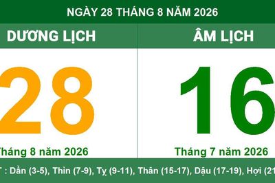 Lịch Âm Dương ngày 28/8/2026: Tra cứu giờ hoàng đạo cát lành và hướng xuất hành may mắn