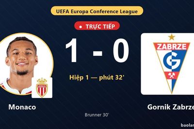 TRỰC TIẾPTrực tiếp Monaco vs Gornik Zabrze: Monaco mở tỷ số
