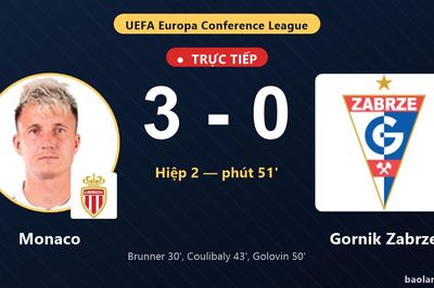 TRỰC TIẾPTrực tiếp Monaco vs Gornik Zabrze: Monaco nới rộng cách biệt 3-0