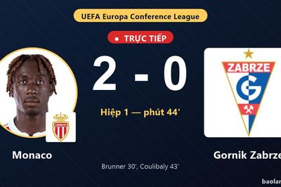 TRỰC TIẾPTrực tiếp Monaco vs Gornik Zabrze: Hết hiệp 1, Monaco dẫn 2-0