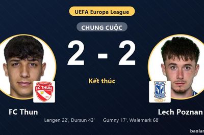 Hòa rượt đuổi 2-2 kịch tính, FC Thun và Lech Poznan bất phân thắng bại