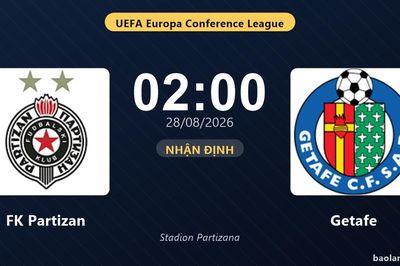 Nhận định FK Partizan vs Getafe: Thắng để đi tiếp