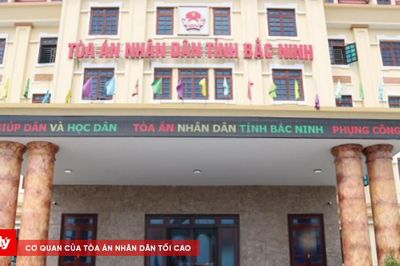 Nghị quyết về việc thành lập Tòa án nhân dân, Viện kiểm sát nhân dân thành phố Bắc Ninh