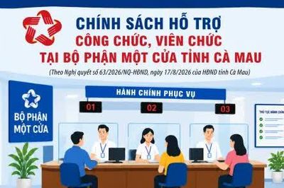 Chính sách hỗ trợ công chức, viên chức tại Bộ phận Một cửa tỉnh Cà Mau