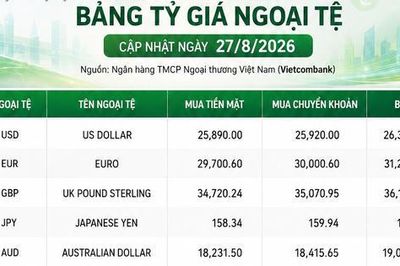 Tỷ giá ngoại tệ ngày 27/8: USD neo cao, GBP vượt 36.000 đồng