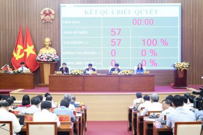 HĐND tỉnh Quảng Ngãi thông qua nguồn lực hơn 304 tỉ đồng phát triển văn hoá