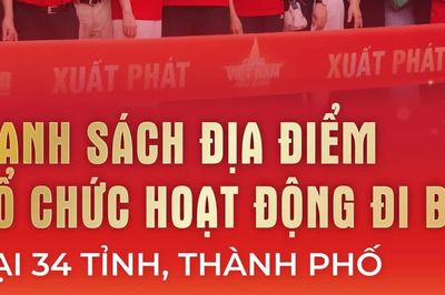 Danh sách địa điểm tổ chức hoạt động đi bộ đồng loạt ngày 30/8 tại 34 tỉnh, thành phố