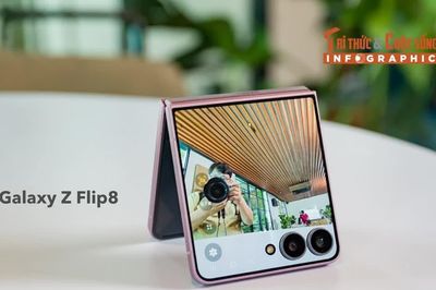 [INFOGRAPHIC] Galaxy Z Flip8: Không chỉ đẹp, giờ đã thực dụng hơn