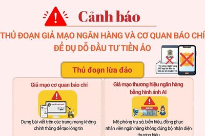 Cảnh báo thủ đoạn giả mạo ngân hàng và cơ quan báo chí để dụ dỗ đầu tư tiền ảo
