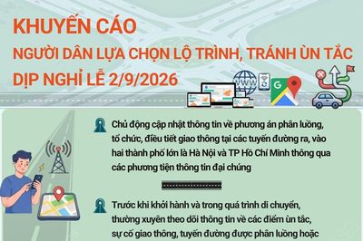 Khuyến cáo người dân lựa chọn lộ trình, tránh ùn tắc dịp nghỉ lễ 2/9