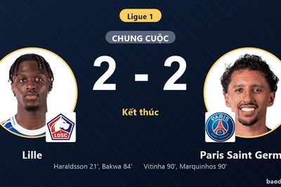 Gỡ hòa 2-2 nghẹt thở ở phút 90, Paris Saint Germain chia điểm với Lille