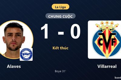 Hạ gục Villarreal 1-0, Alaves áp sát top 4 đẩy đối thủ xuống giữa bảng