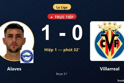 TRỰC TIẾPTrực tiếp Alaves vs Villarreal: Alaves mở tỷ số