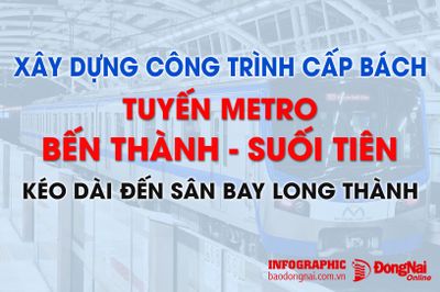 [Infographic] Xây dựng công trình cấp bách tuyến metro Bến Thành - Suối Tiên kéo dài đến sân bay Long Thành