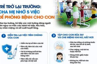 Trẻ trở lại trường: Cha mẹ nhớ 5 việc cần làm để phòng bệnh cho con