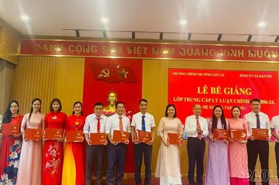 Bế giảng lớp Trung cấp lý luận chính trị B06-24 hệ không tập trung