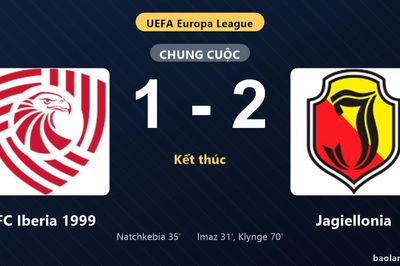 Thống kê trận đấu FC Iberia 1999 1-2 Jagiellonia: A. Klynge tỏa sáng, Jagiellonia giành lợi thế trước lượt còn lại