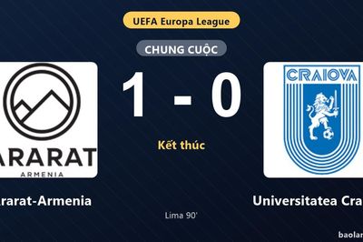 Thống kê trận đấu Ararat-Armenia 1-0 Universitatea Craiova: Sandro Lima tỏa sáng, Ararat-Armenia giành lợi thế trước lượt còn lại