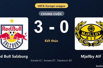 Thống kê trận đấu Red Bull Salzburg 3-0 Mjallby AIF: H. Tabakovic tỏa sáng, Red Bull Salzburg giành lợi thế trước lượt còn lại
