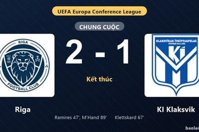 Thống kê trận đấu Riga 2-1 KI Klaksvik: S. Oulad M'Hand tỏa sáng, Riga giành chiến thắng, đi tiếp