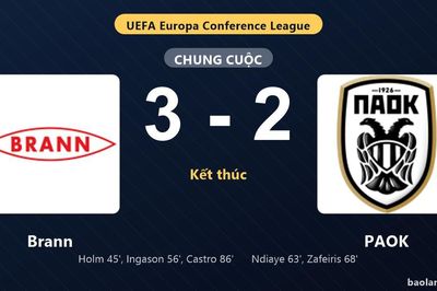 Thống kê trận đấu Brann 3-2 PAOK: N. Castro tỏa sáng, Brann giành chiến thắng, đi tiếp