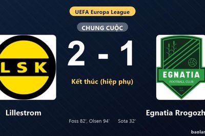 Thống kê trận đấu Lillestrom 2-1 Egnatia Rrogozhinë: Lillestrom ngược dòng ngoạn mục, giành lợi thế trước lượt còn lại