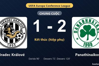 Thống kê trận đấu Hradec Králové 1-2 Panathinaikos: C. Dessers tỏa sáng, Panathinaikos giành chiến thắng, đi tiếp