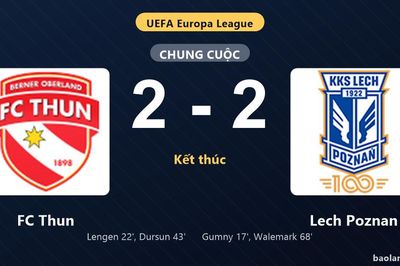Thống kê trận đấu FC Thun 2-2 Lech Poznan: Màn rượt đuổi tỷ số mãn nhãn