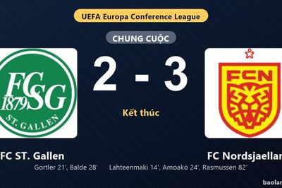 Thống kê trận đấu FC ST. Gallen 2-3 FC Nordsjaelland: H. Rasmussen tỏa sáng, FC Nordsjaelland giành chiến thắng, đi tiếp